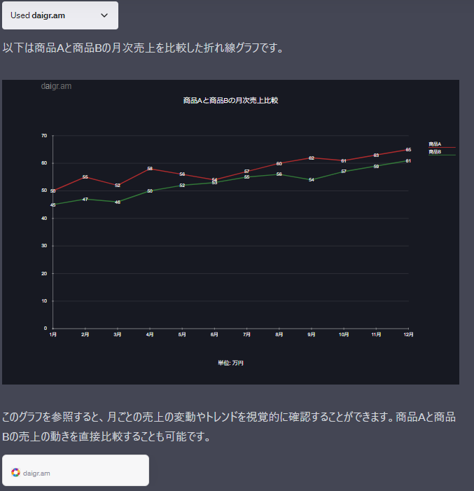 https://appliv-gai-production.s3.ap-northeast-1.amazonaws.com/images/articles/IFll50ZSV3HcQ4wY3JjLvaStSYzwWYfbbrfPjhgi.png