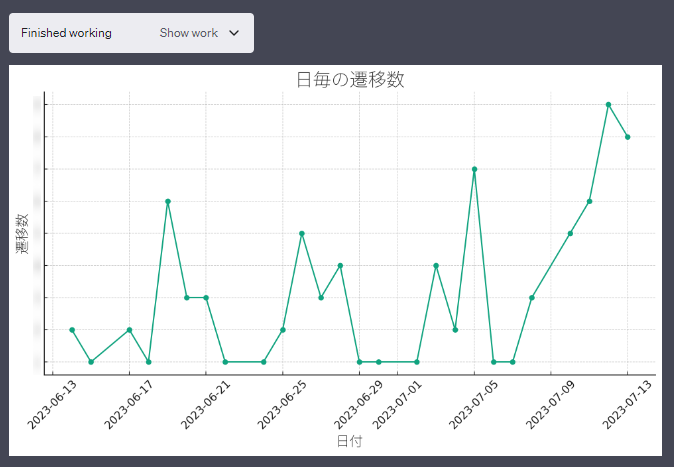 https://appliv-gai-production.s3.ap-northeast-1.amazonaws.com/images/articles/Z4Idi6Tm8ZD7dO0S2YcgShjj6m6z09mxxkvtQasz.png