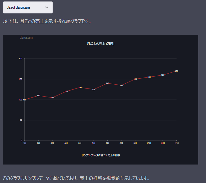 https://appliv-gai-production.s3.ap-northeast-1.amazonaws.com/images/articles/fIZe5QH800efrDyfDriDNoY5CIWVj2MgH8W5RpJk.png