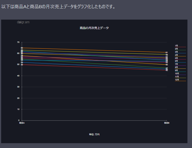 https://appliv-gai-production.s3.ap-northeast-1.amazonaws.com/images/articles/l4gz9yyFO1uFd6cUAFVnLjZVXV3Q98q5G6h097dZ.png